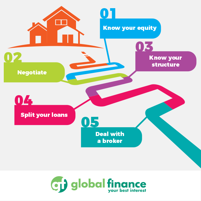 mortgage-interest-rates