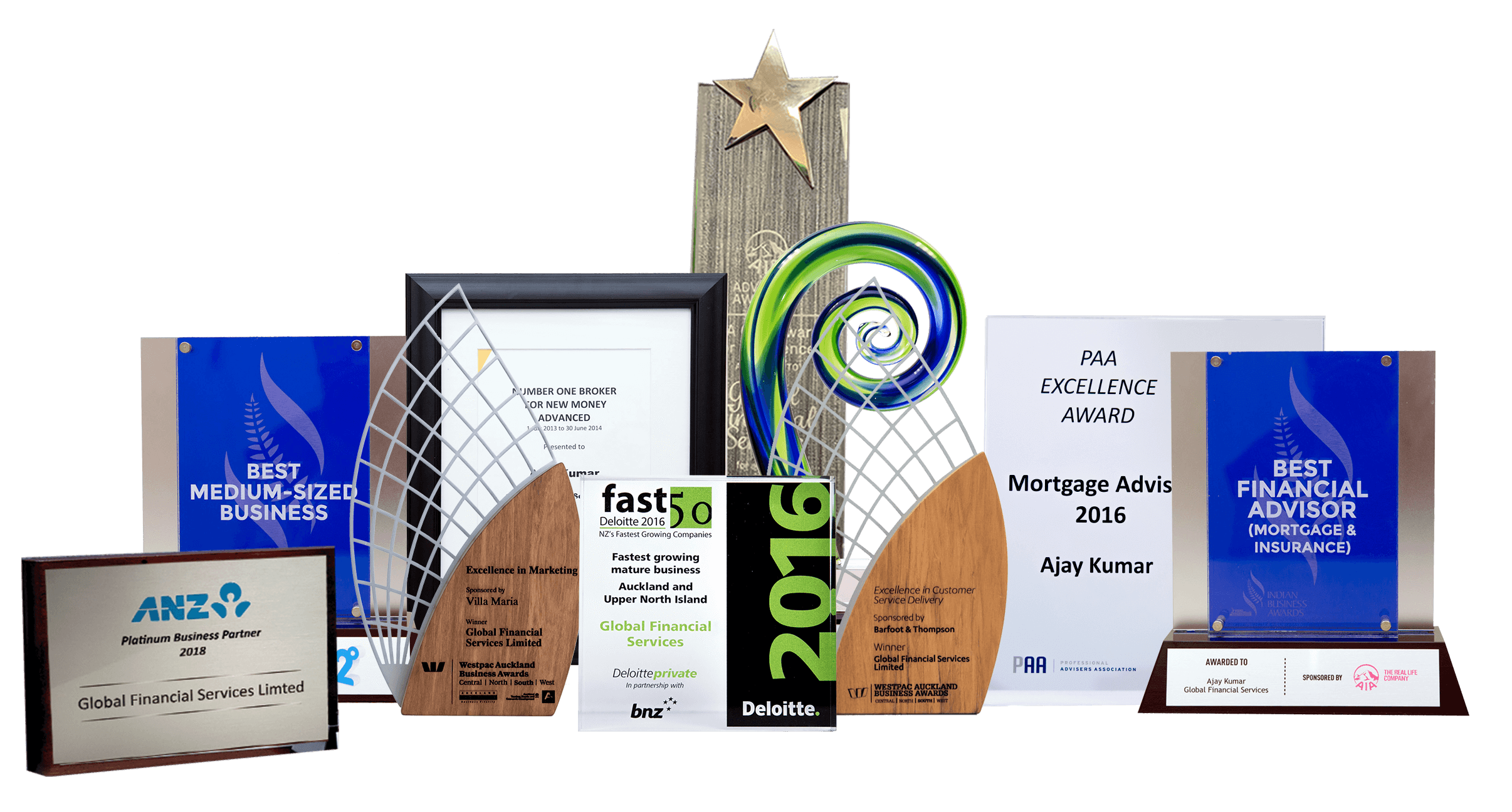 Mortgage Award Auckland